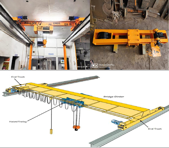 SINGLE GIRDER E.O.T. CRANE